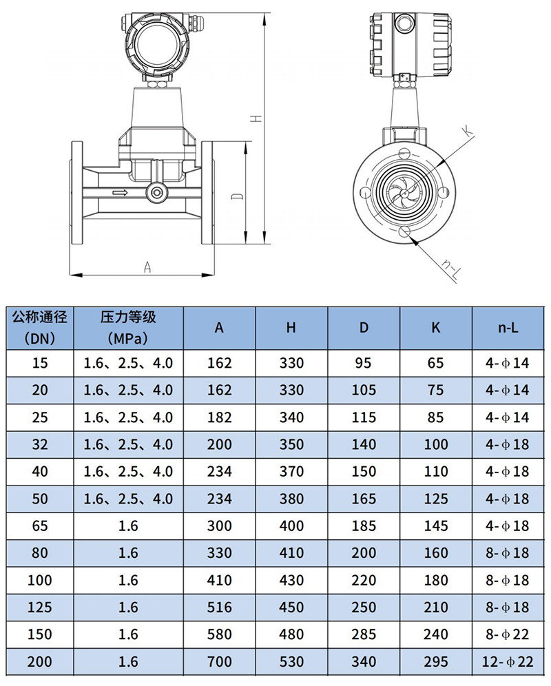 煤氣流量計尺寸圖