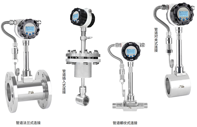 dn65渦街流量計(jì)產(chǎn)品分類(lèi)圖