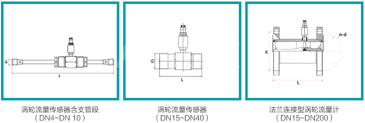 定量控制液體渦輪流量計(jì)規(guī)格尺寸對照表