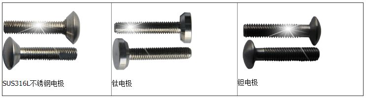 玻璃水流量計(jì)電極選擇圖